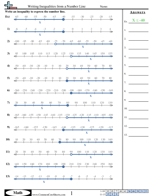 Writing Inequalities from a Numberline Worksheet - Writing Inequalities from a Numberline worksheet